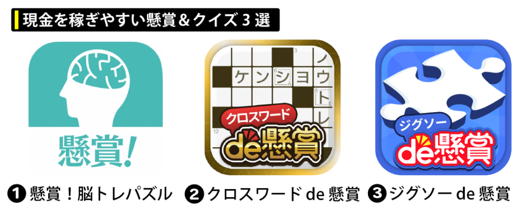 現金を稼ぎやすい懸賞・クイズ3選