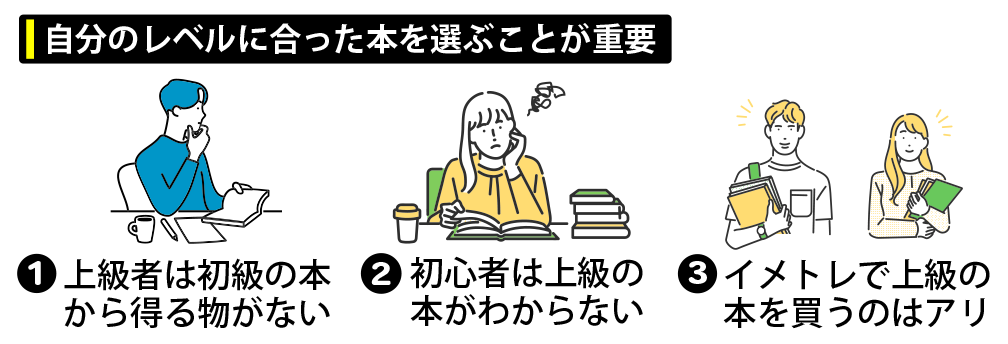 自分のレベルに合った本を選ぶ