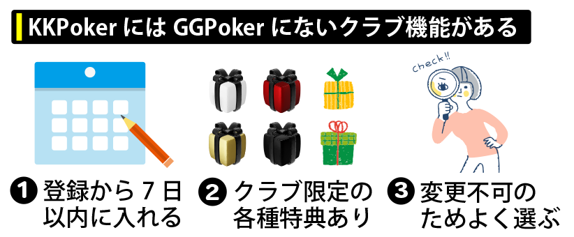 KKPokerにはGGPokerにないクラブ機能がある