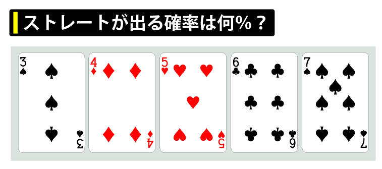 ポーカーのストレートクイズ第一問