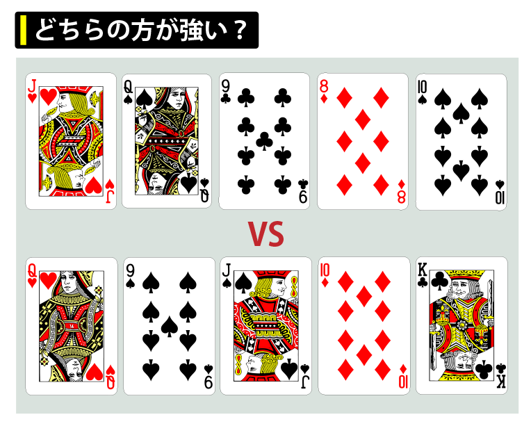 ポーカーのストレートクイズ第三問