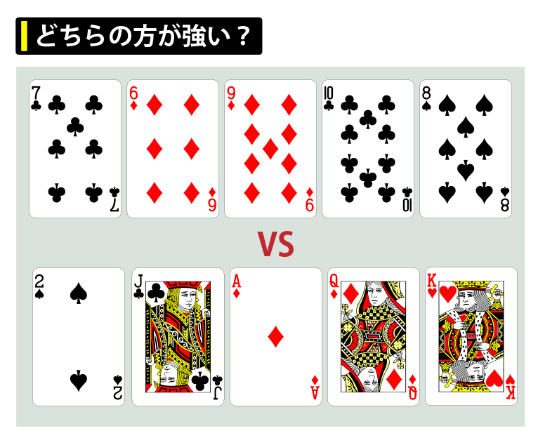 ポーカーのストレートクイズ第四問