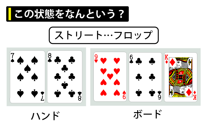 ポーカーのストレートクイズ第五問