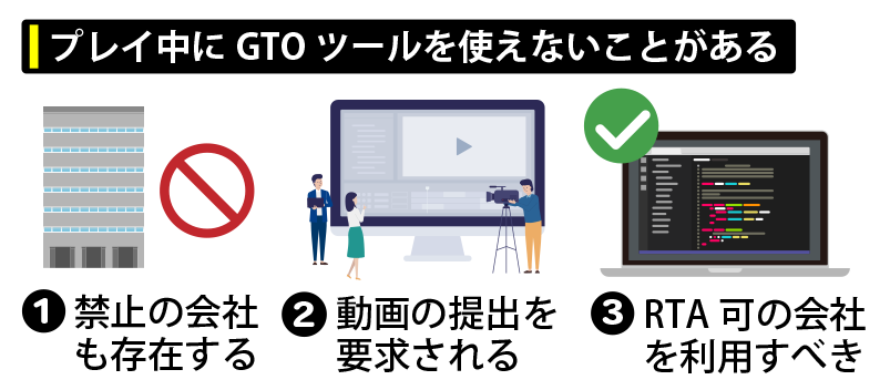 プレイ中にGTOツールを使えないことがある