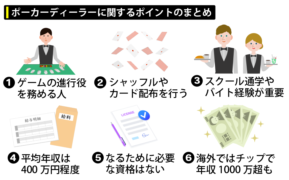 ポーカーディーラーに関するポイントのまとめ