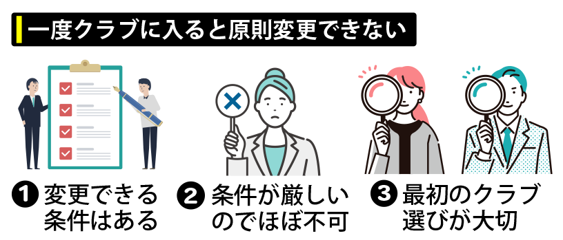 一度クラブに入ると原則変更できない