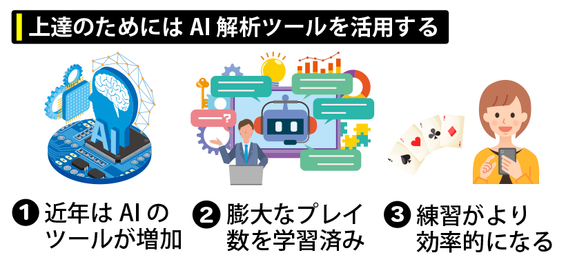 AI解析ツールを活用する