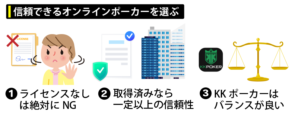 信頼できるオンラインポーカーを選ぶ