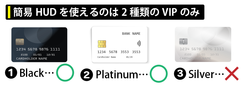 KKPoker(KKポーカー)簡易HUDのスタッツと適正値